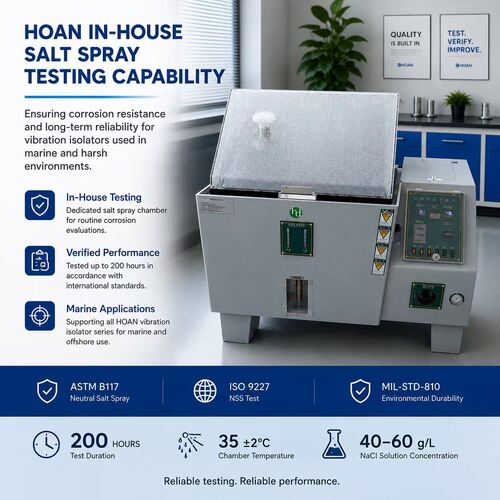 最新の企業ニュース HOAN は 海上 振動 隔離 装置 の 塩 噴霧 試験 を 強化 し た